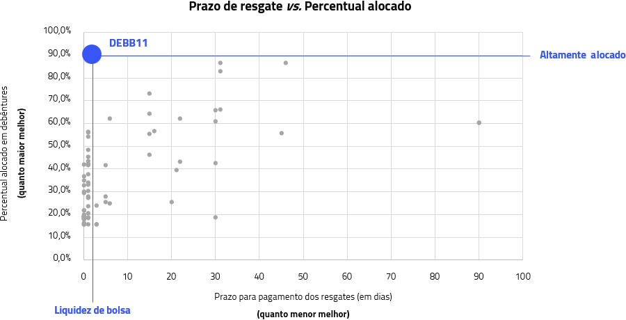 Gráfico cartesiano